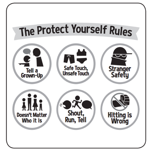 personal body safety 